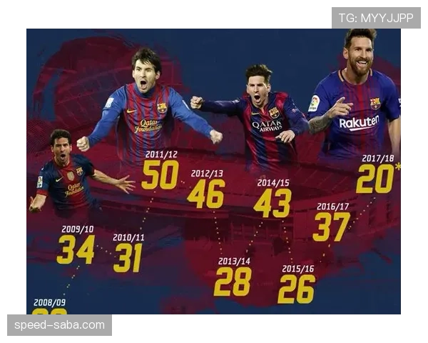 C罗与凯恩的中锋能力差异及其战术角色演变分析