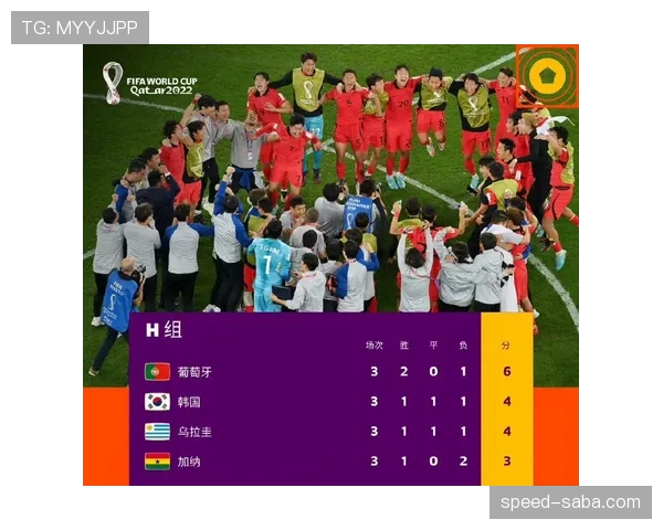 2026世界杯小组赛积分相同怎么排名