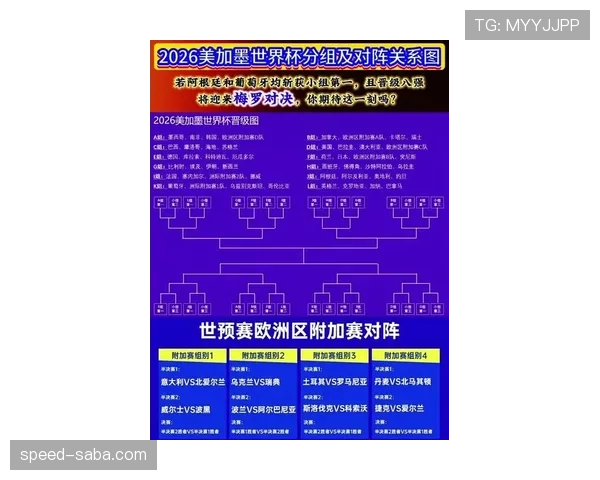 2026世界杯排名比较顺序详解