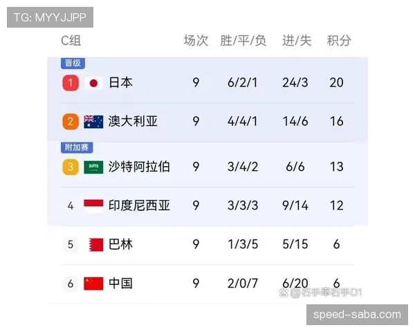 2026世界杯净胜球大战通常出现在第几轮 2026世界杯净胜球大战通常出现在第几轮