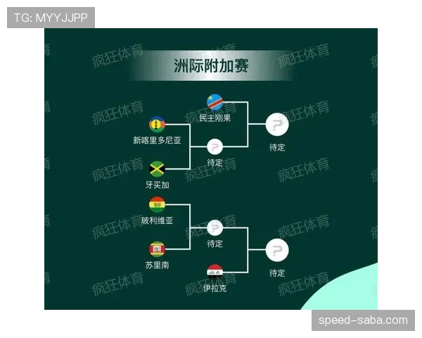 2026世界杯第三名出线规则是什么 2026世界杯第三名出线规则是什么
