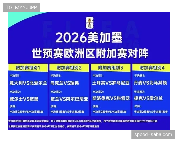 捷克能否突破小组赛魔咒?2026世界杯赛程安排与晋级前景分析 捷克能否突破小组赛魔咒?2026世界杯赛程安排与晋级前景分析