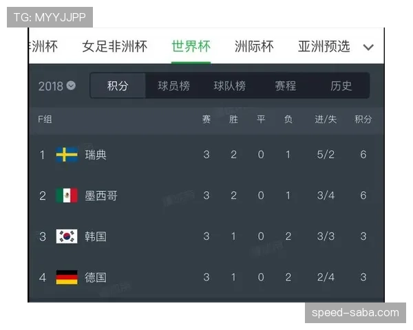 科特迪瓦世界杯表现预测 科特迪瓦世界杯表现预测