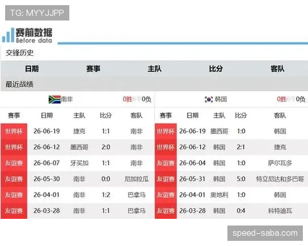 捷克0-3墨西哥：世界杯A组末轮比赛回顾